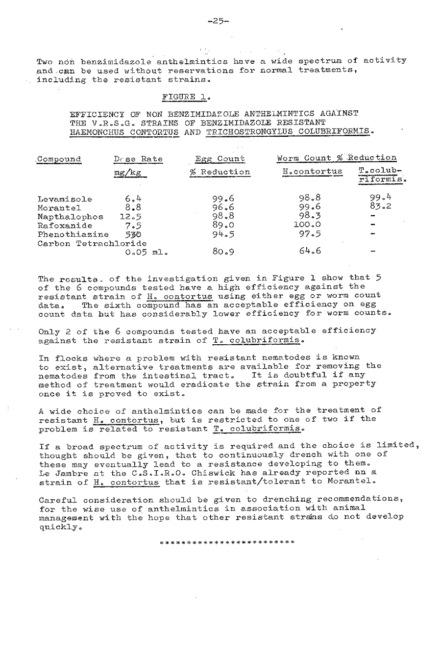 1977 page 25